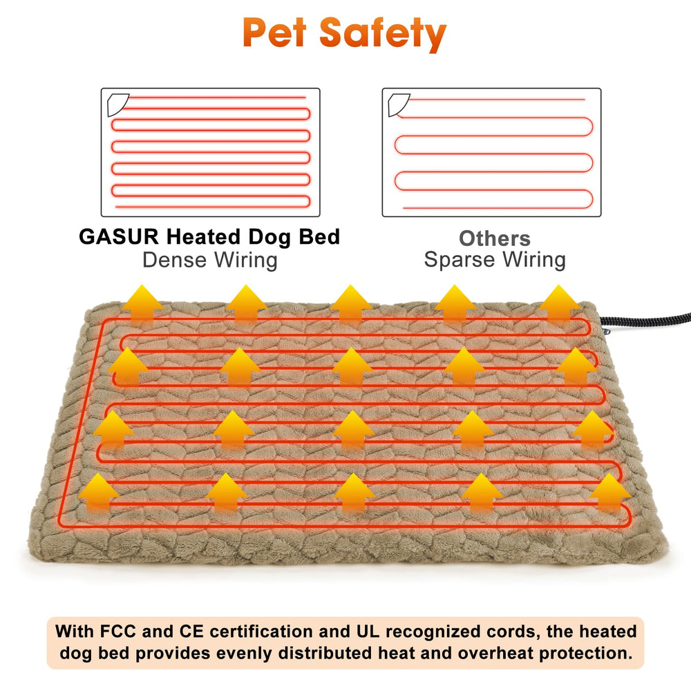 GASUR heated pad with machine-washable cover cleans quickly