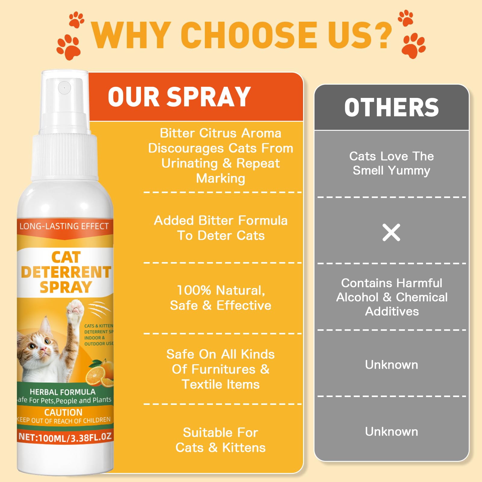 GDBadais Cat Repellent Spray being shaken before use for even application.