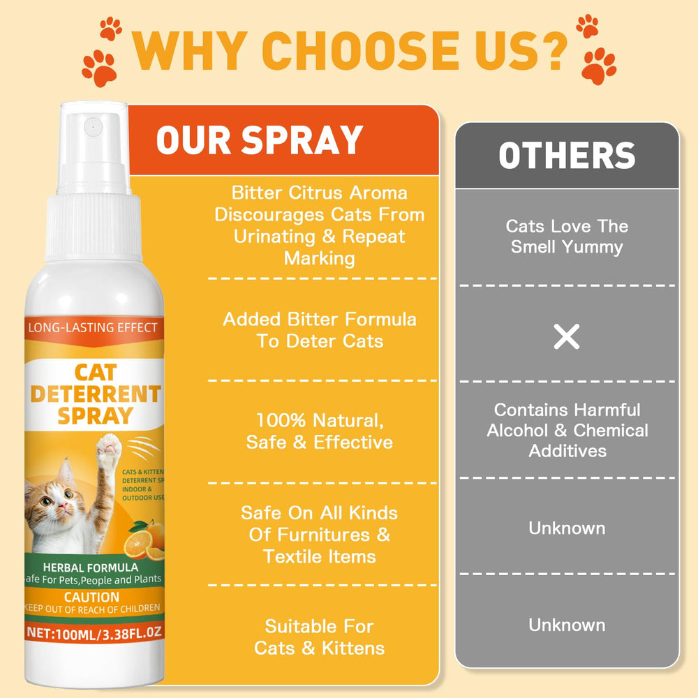 GDBadais Cat Repellent Spray being shaken before use for even application.