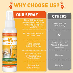 GDBadais Cat Repellent Spray being shaken before use for even application.