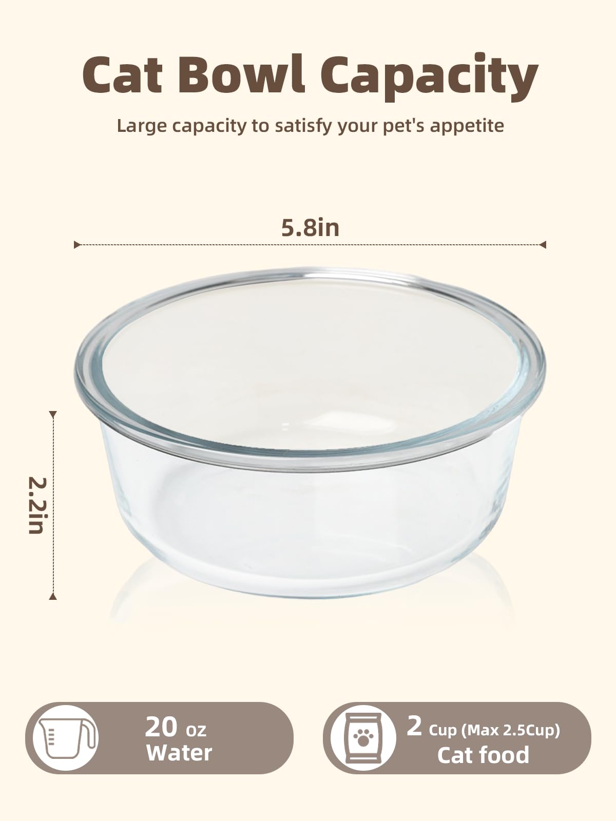 GDCZ Glass Cat Bowls 20oz side view highlighting compact size for small spaces.