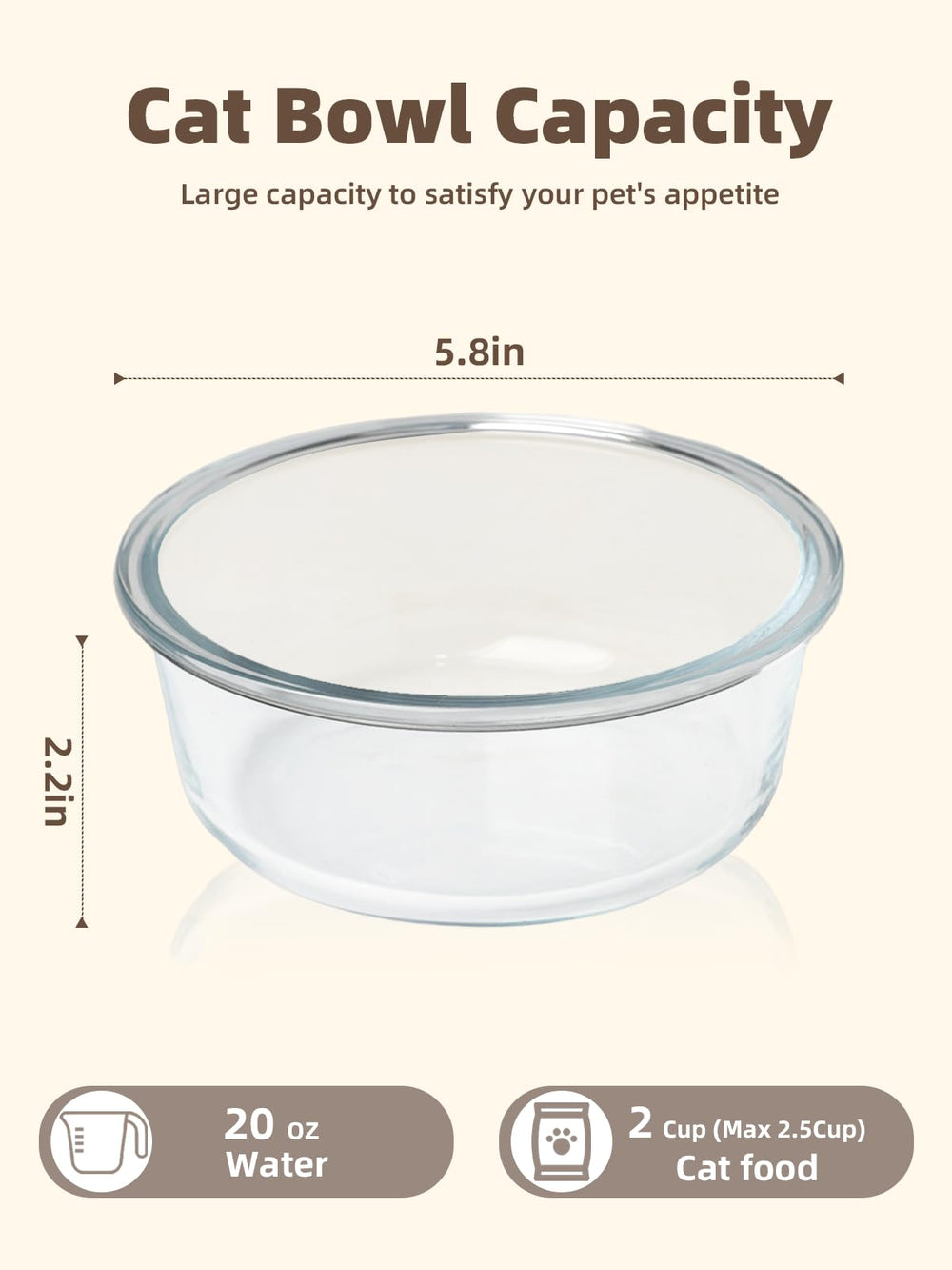 GDCZ Glass Cat Bowls 20oz side view highlighting compact size for small spaces.