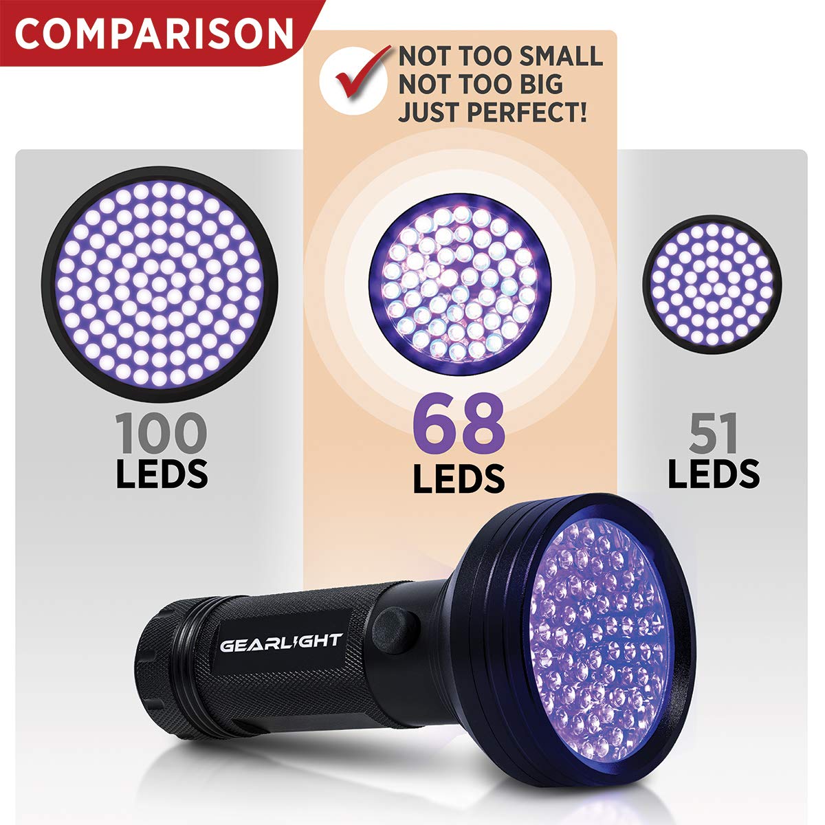 GearLight XR68 pet-stain-detection reveals hidden urine on carpet for thorough cleaning.