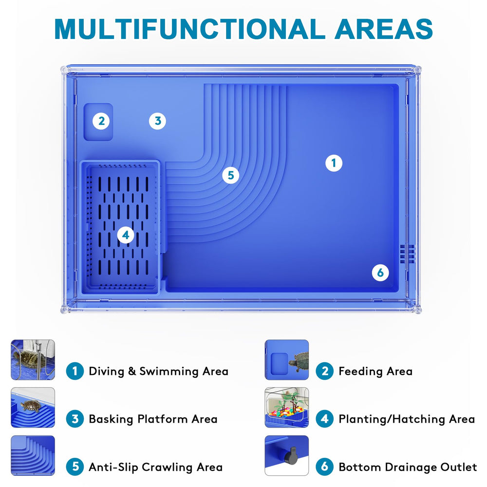 Geegoods Turtle Tank blue multifunction area shows swimming, climbing, feeding zones