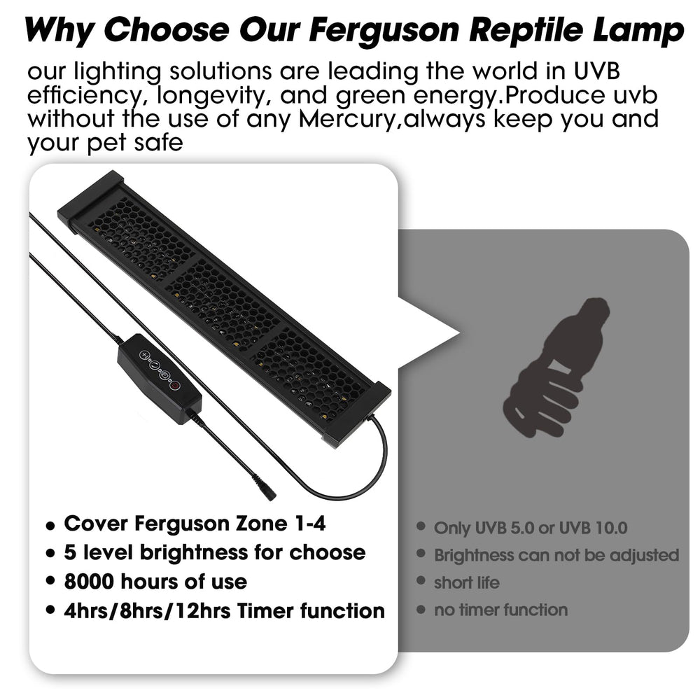 GeeKoit no heating effect lamp suitable with dedicated heat source