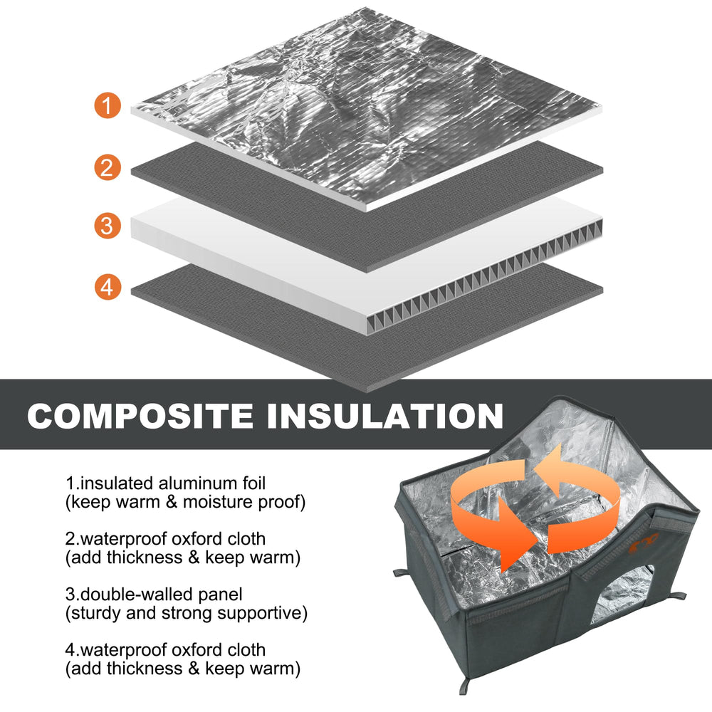 GeerDuo insulated interior with aluminum foil layer for warmth.