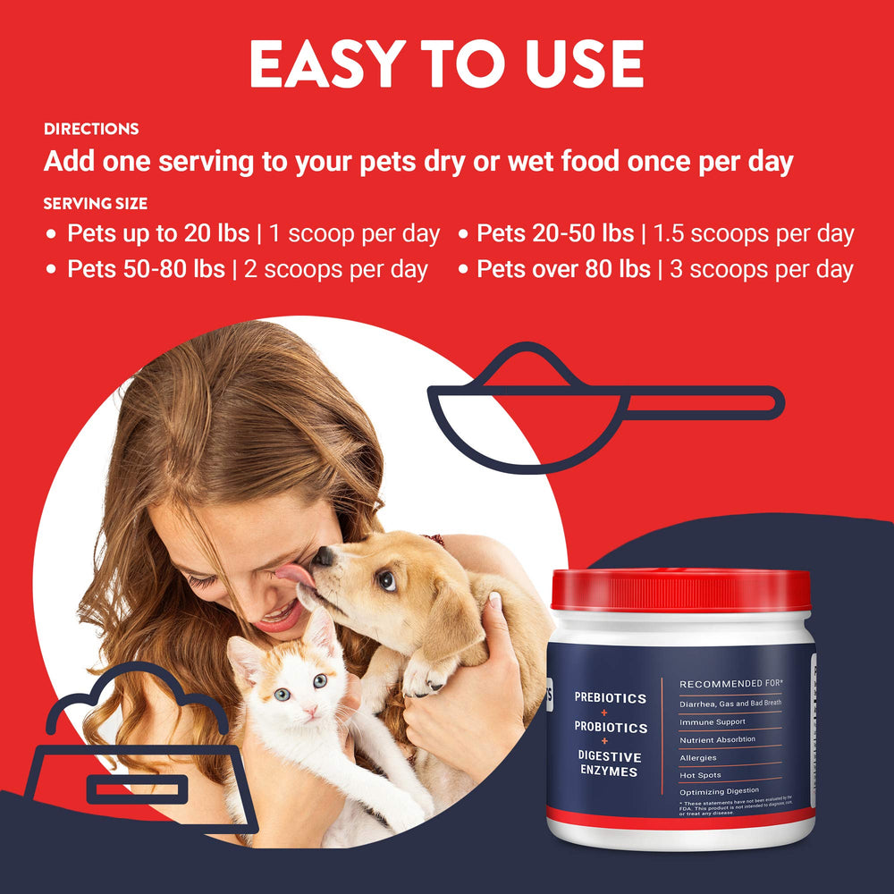 Geneflora immune-support formula for pets promotes gut-led immune health.