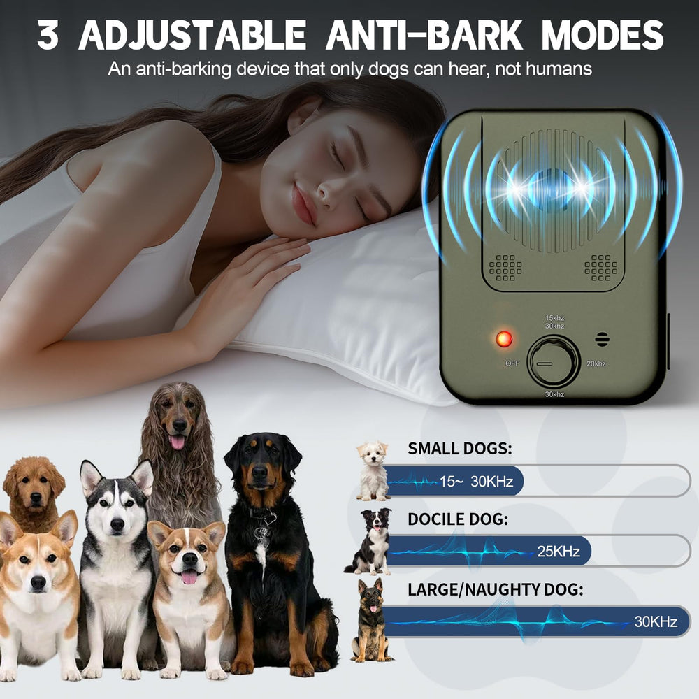 Generic ultrasonic-dog-bark-deterrent shows 33ft detection range and coverage.