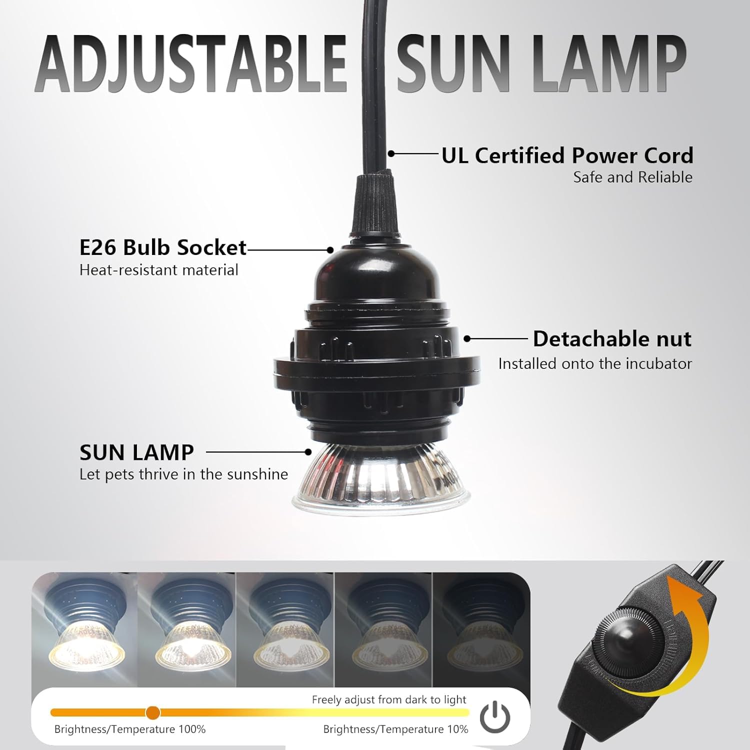 Geniprem Puppy Incubator four side vents promote fresh air exchange.