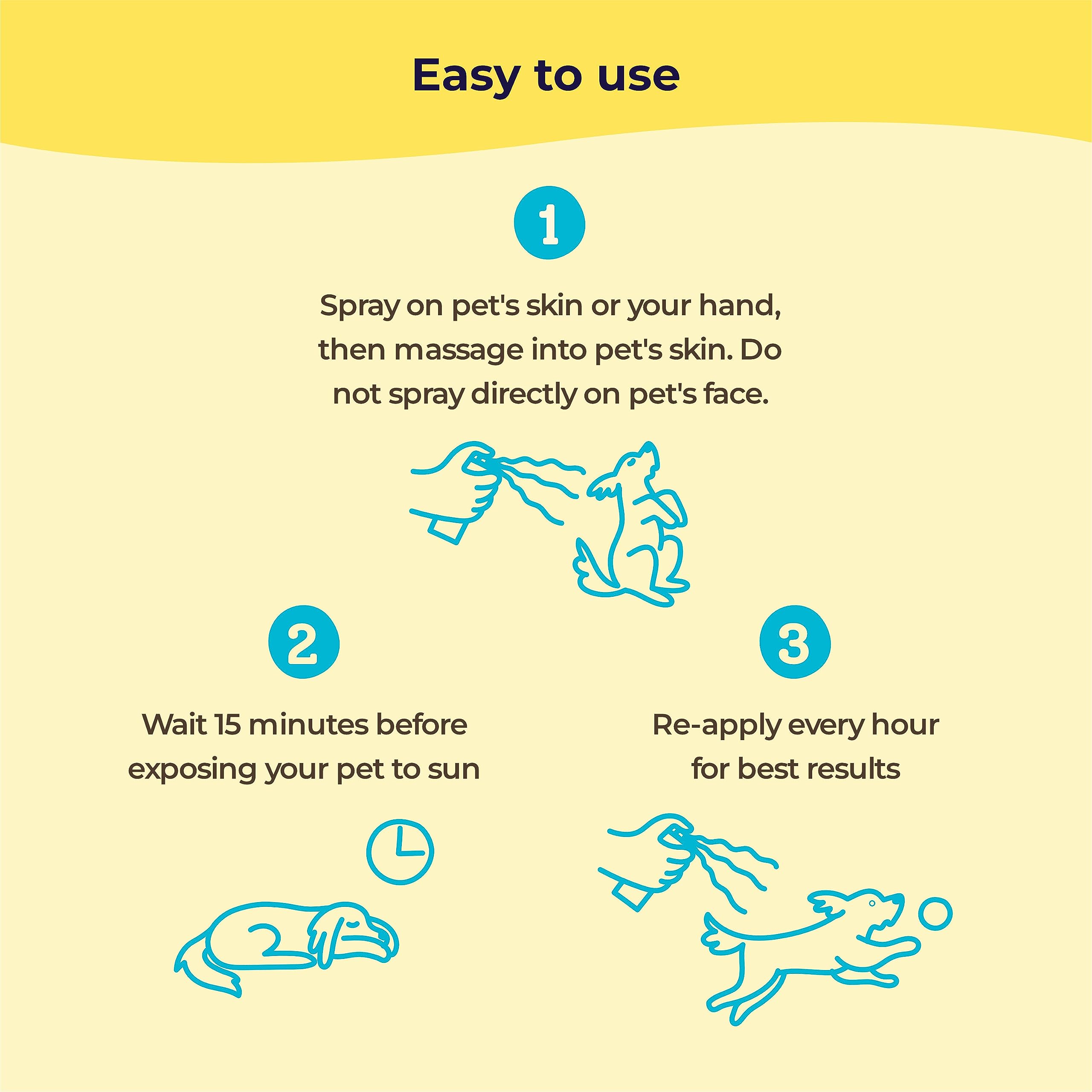 Gentle Creatures dog sunscreen packaging closeup highlighting gentle ingredients and SPF.