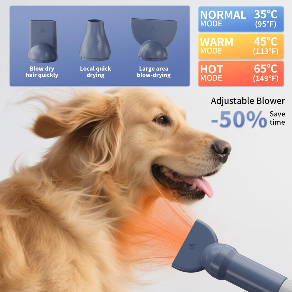Geoorood dog grooming vacuum-dryer kit attachments section demonstrates versatile coat tools