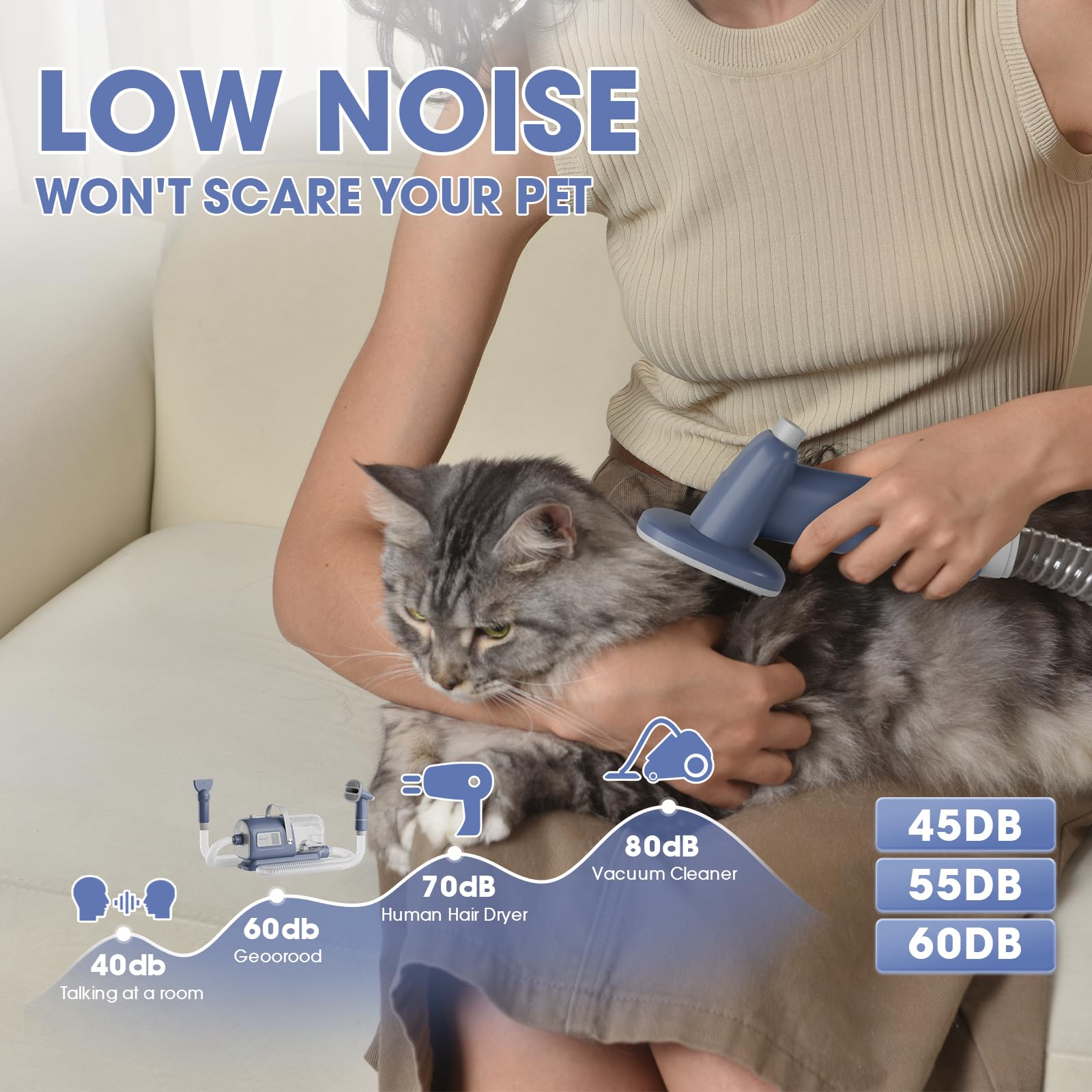 Geoorood dog grooming vacuum-dryer kit undercoat removal feature targets shedding areas