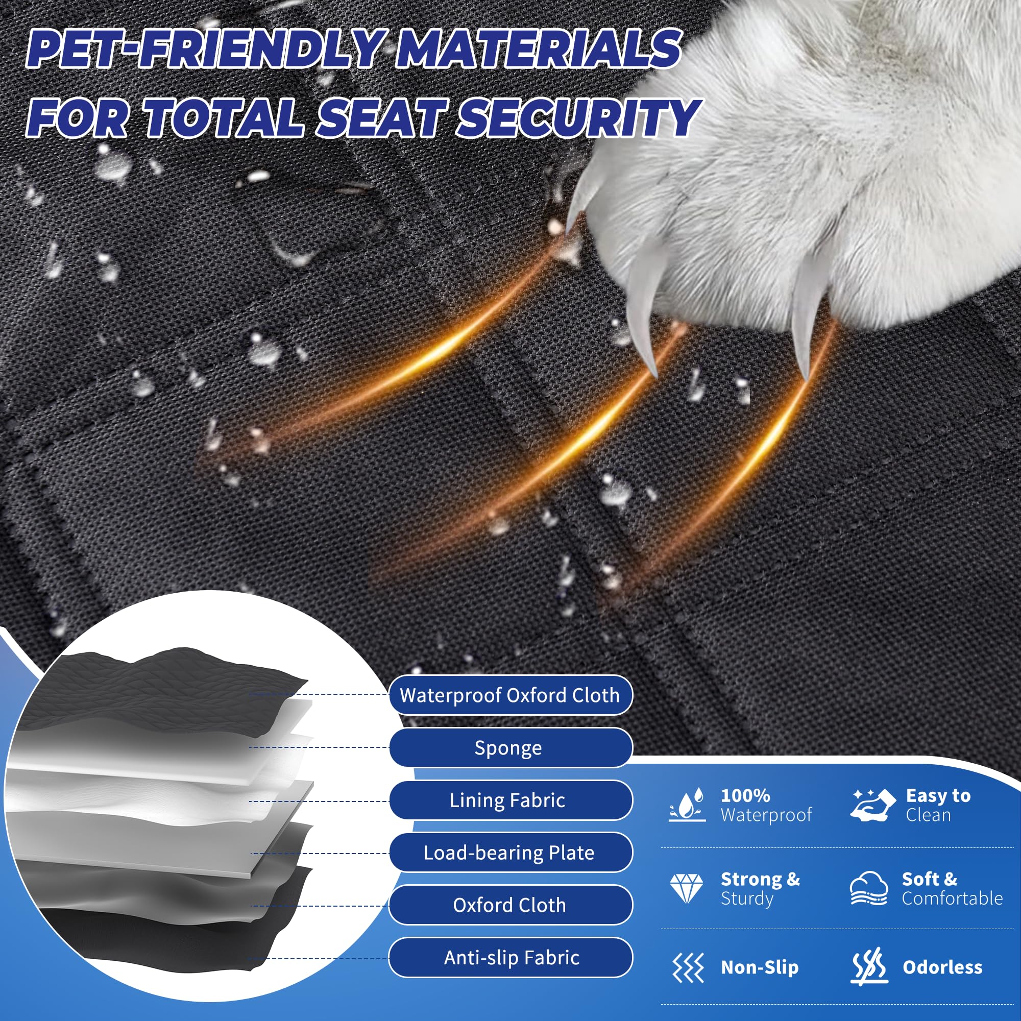 Geotick raised sides prevent slips and keep pets safely in the rear