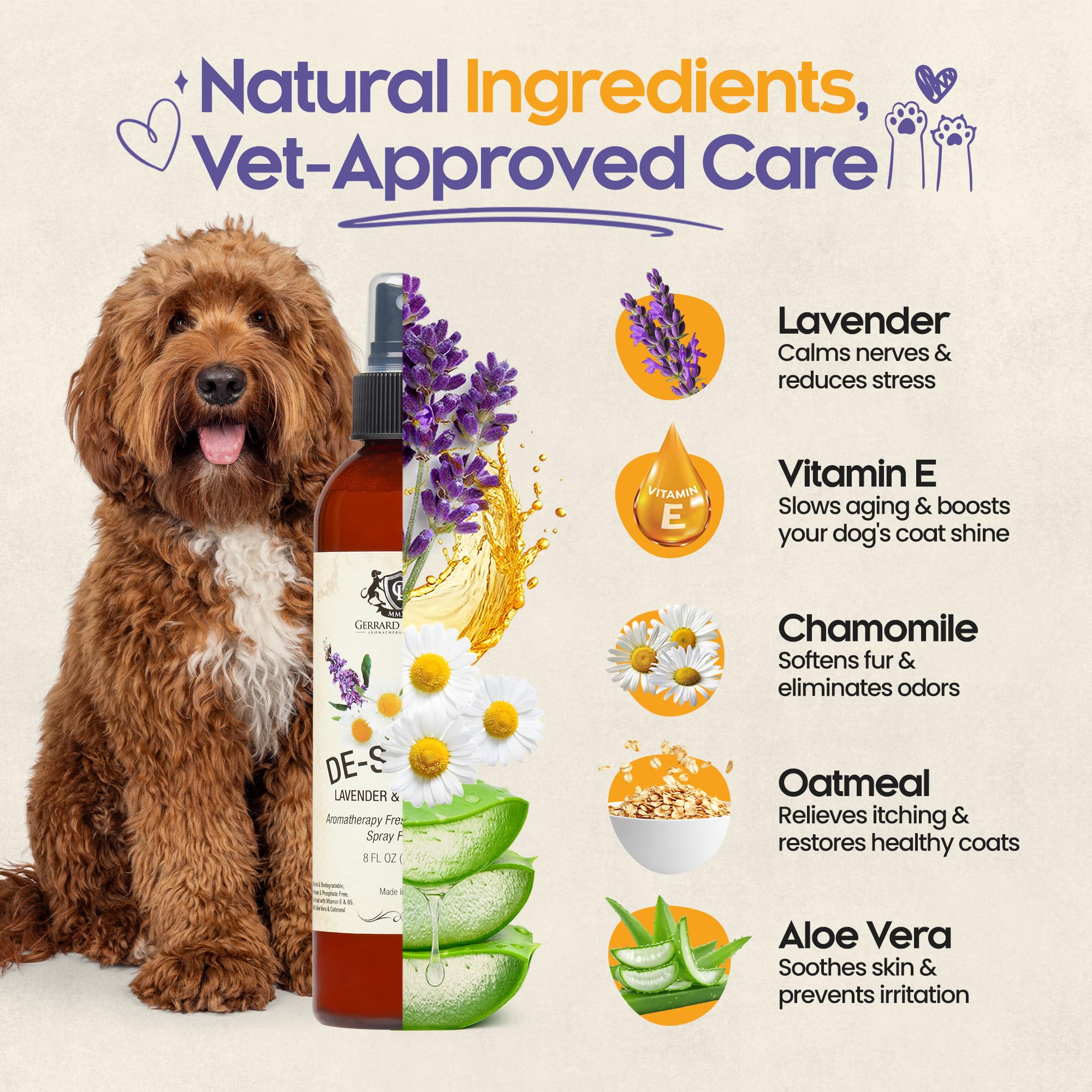 Gerrard Larriett Dog Perfume Spray close-up label highlighting natural ingredients and gentle formula