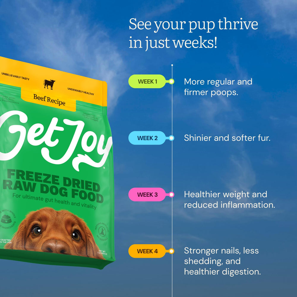 Get Joy 100% USDA beef and organ meats label highlight.