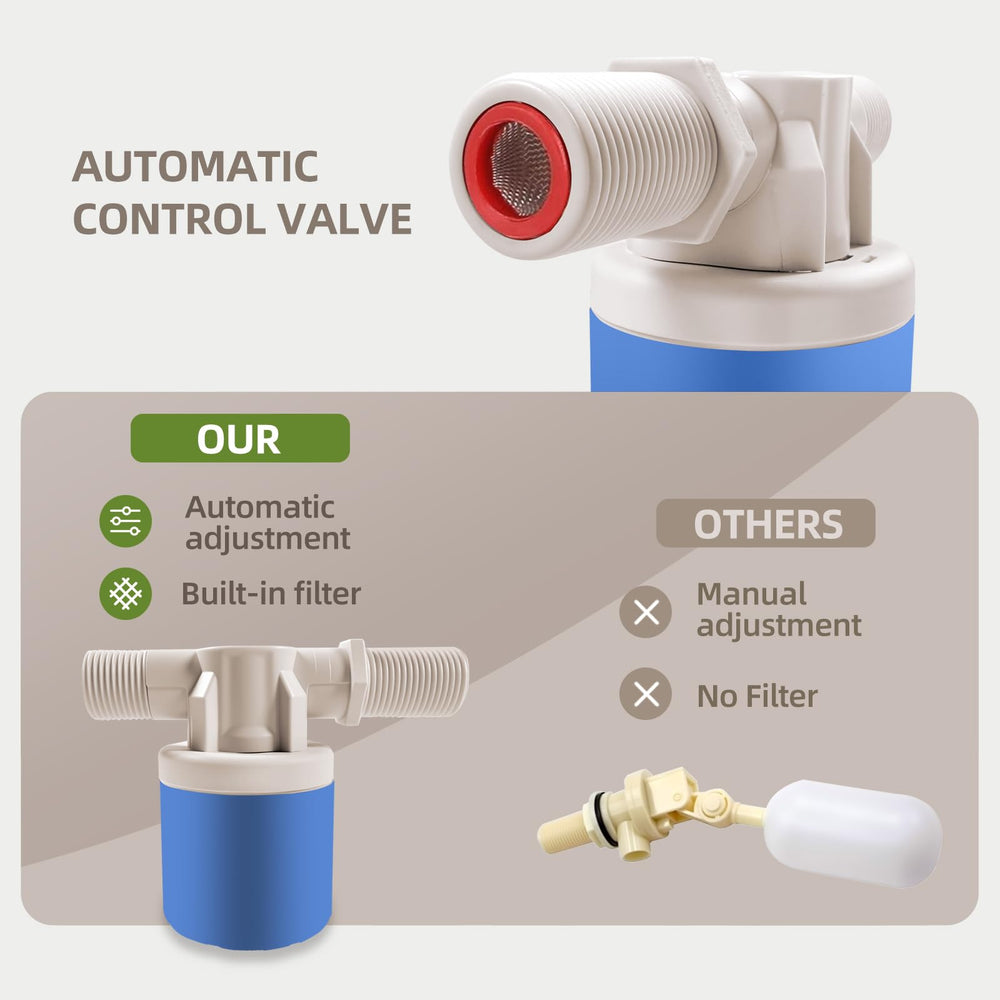 GEVINFA packaging and accessories image showing easy setup and components