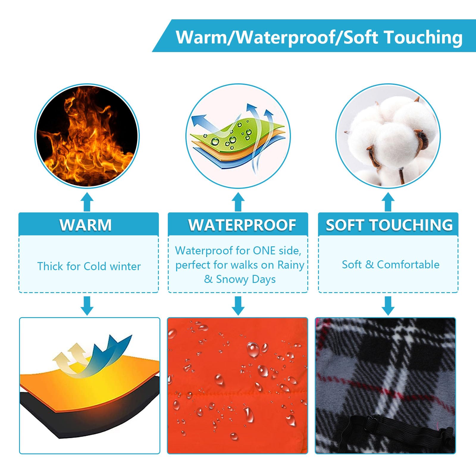 Geyecete dog jacket showing adjustable drawstring and zipper closure for a secure fit