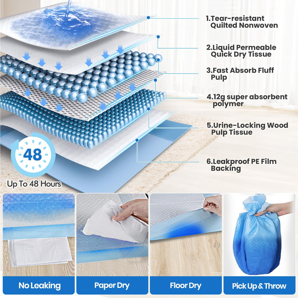 Gimars 30-count pack emphasizes value and ready-to-use training supplies.