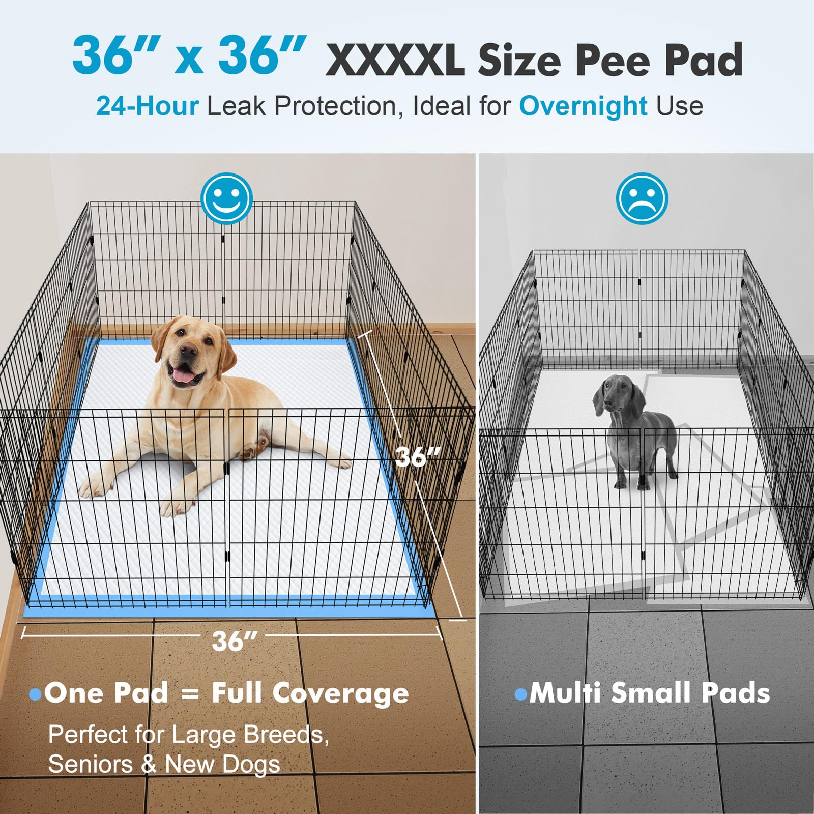 Gimars 4XL pads combine 6 layers with diamond quilting for rapid absorption.
