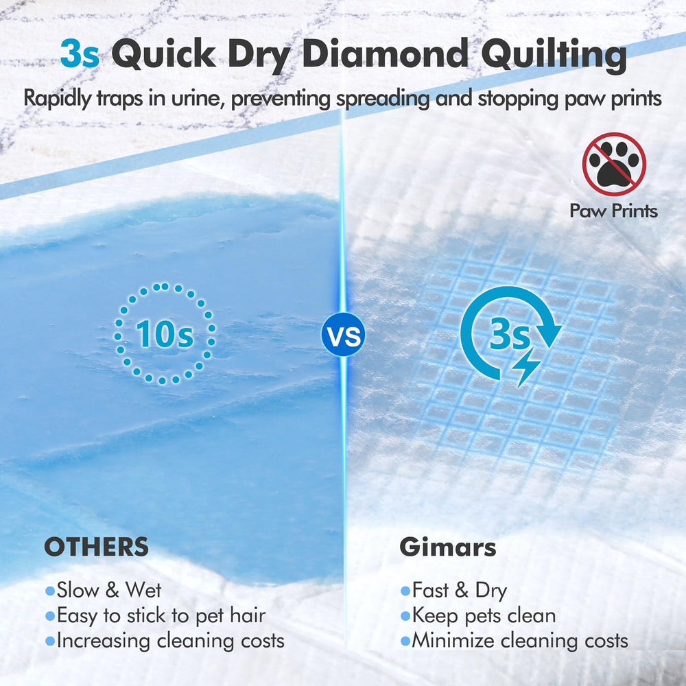 Gimars thick PE membrane prevents leaks on wood floors and carpets.