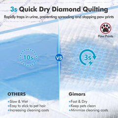 Gimars thick PE membrane prevents leaks on wood floors and carpets.