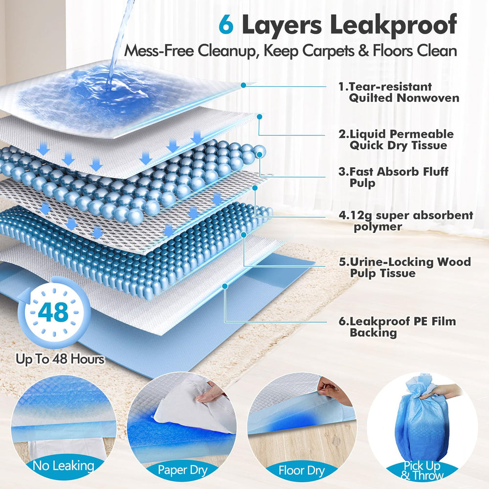 Gimars dual-drying layers speed moisture evaporation for quicker cleanup.