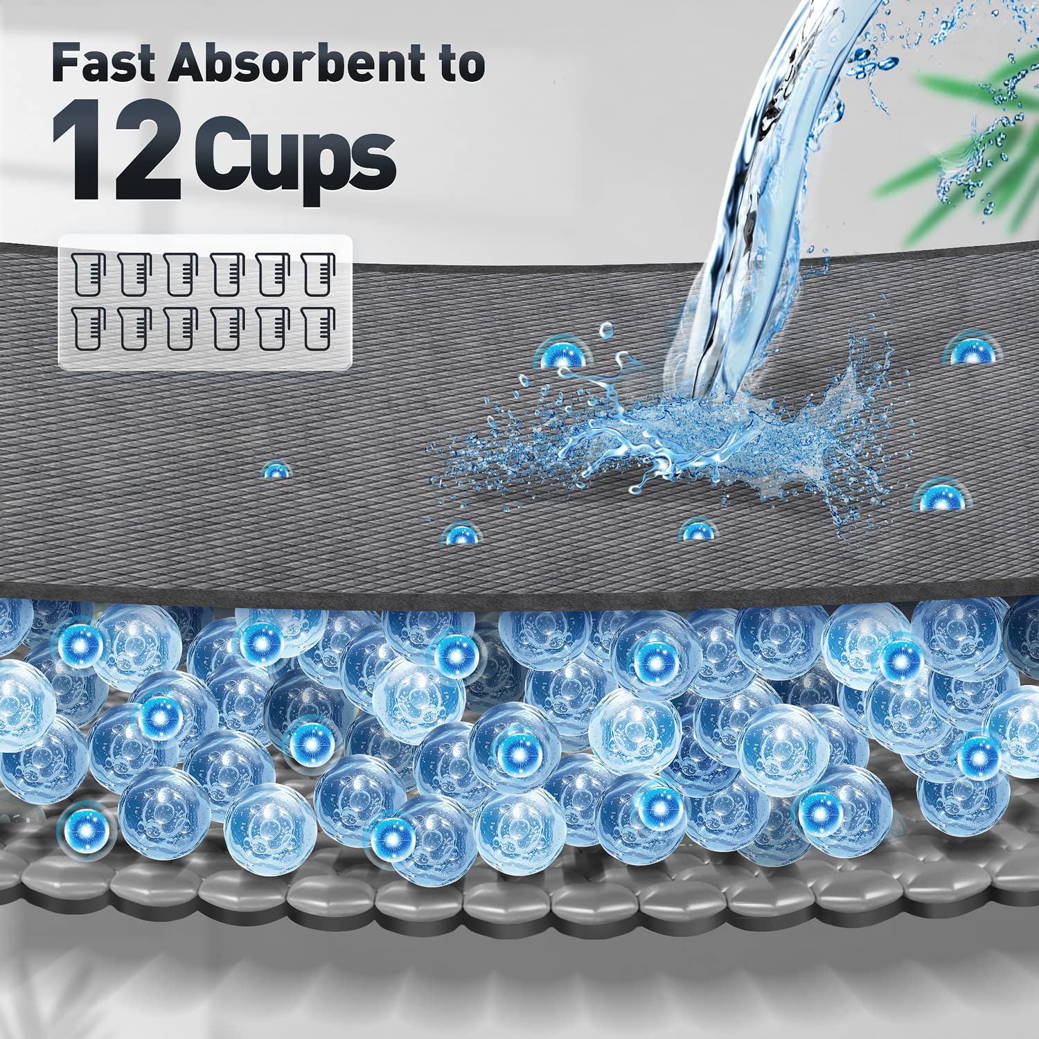 Gimars 9-layer ultra-absorption pad delivers high liquid capacity with secure containment