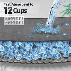 Gimars 9-layer ultra-absorption pad delivers high liquid capacity with secure containment