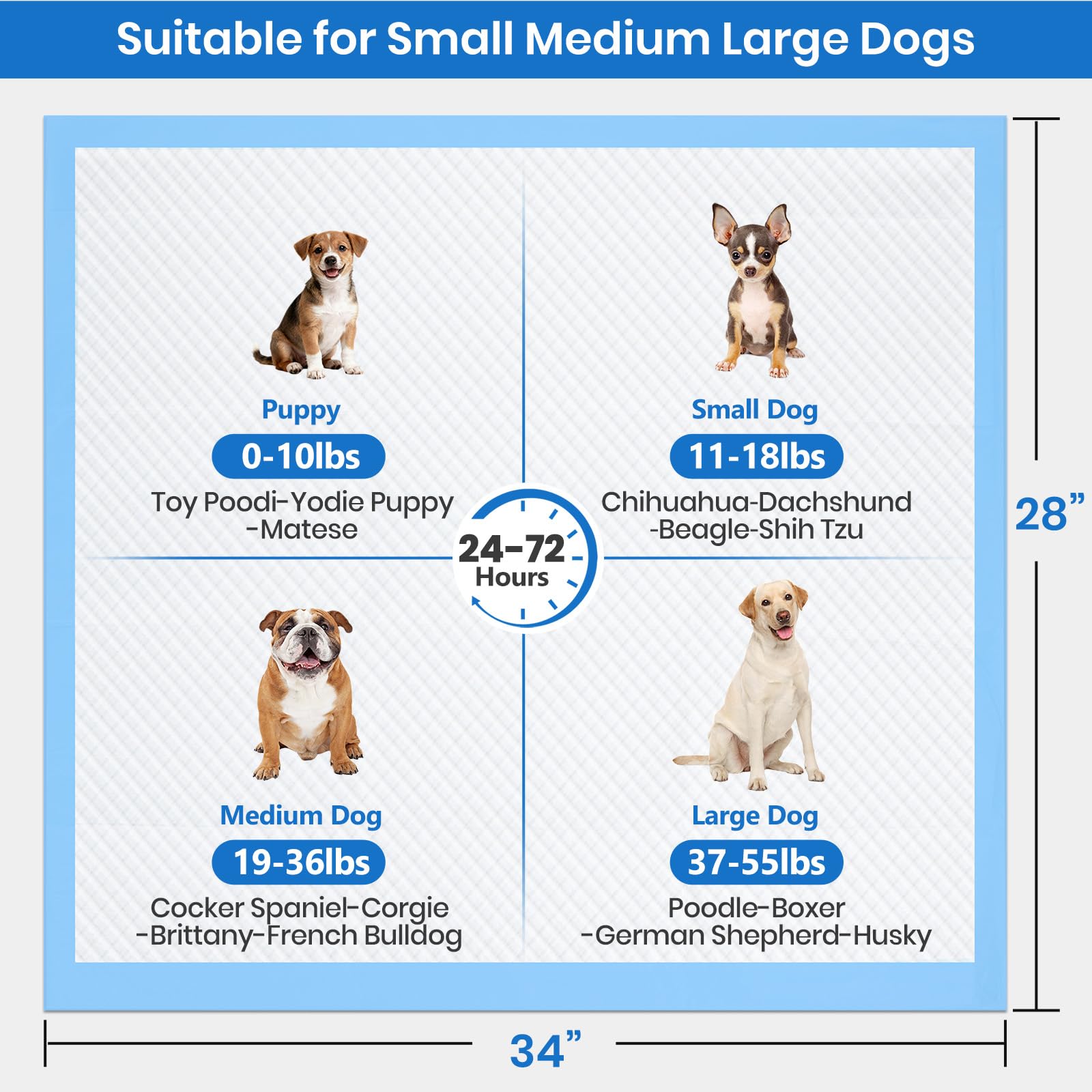 Gimars pads suitable for dogs, cats, and rabbits help at home.