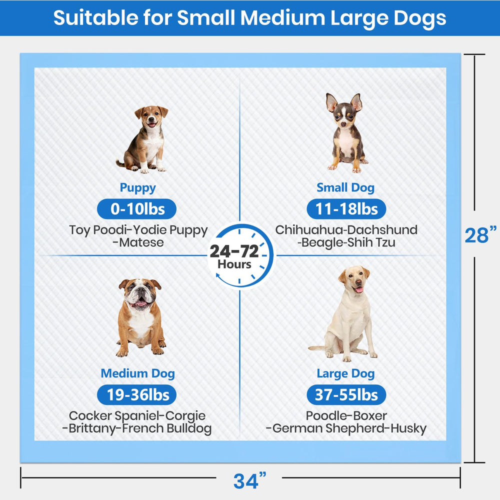 Gimars pads suitable for dogs, cats, and rabbits help at home.