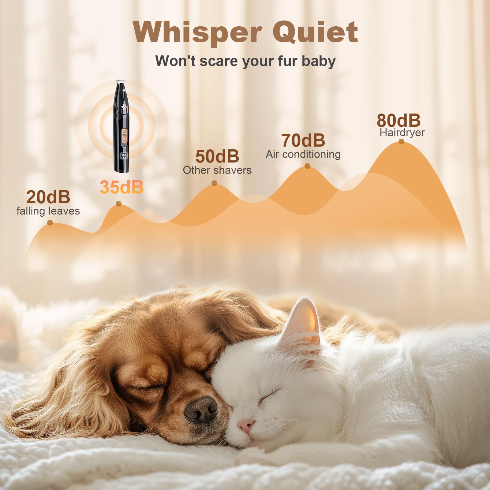 GIMPYN paw trimmer LED display side view enabling quick power check.