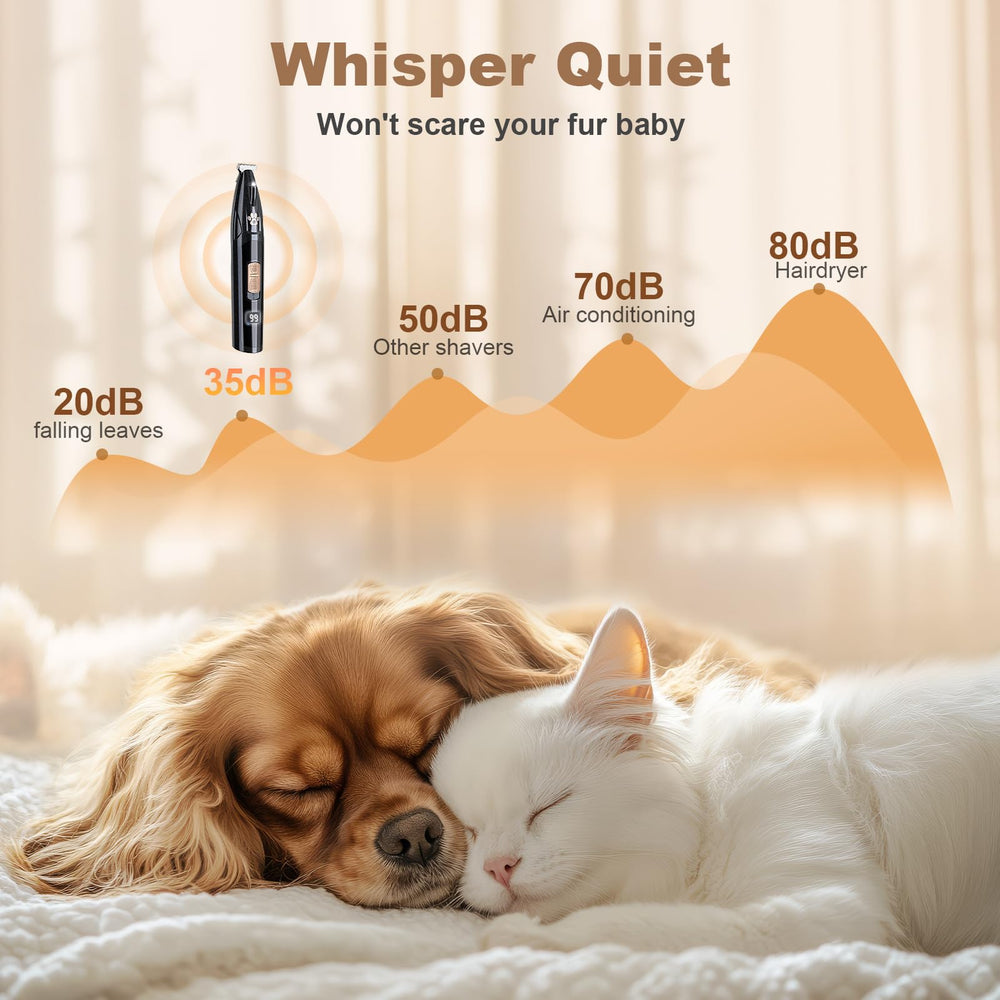 GIMPYN paw trimmer LED display side view enabling quick power check.