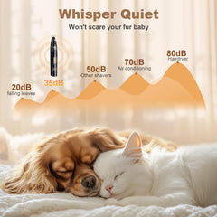 GIMPYN paw trimmer LED display side view enabling quick power check.