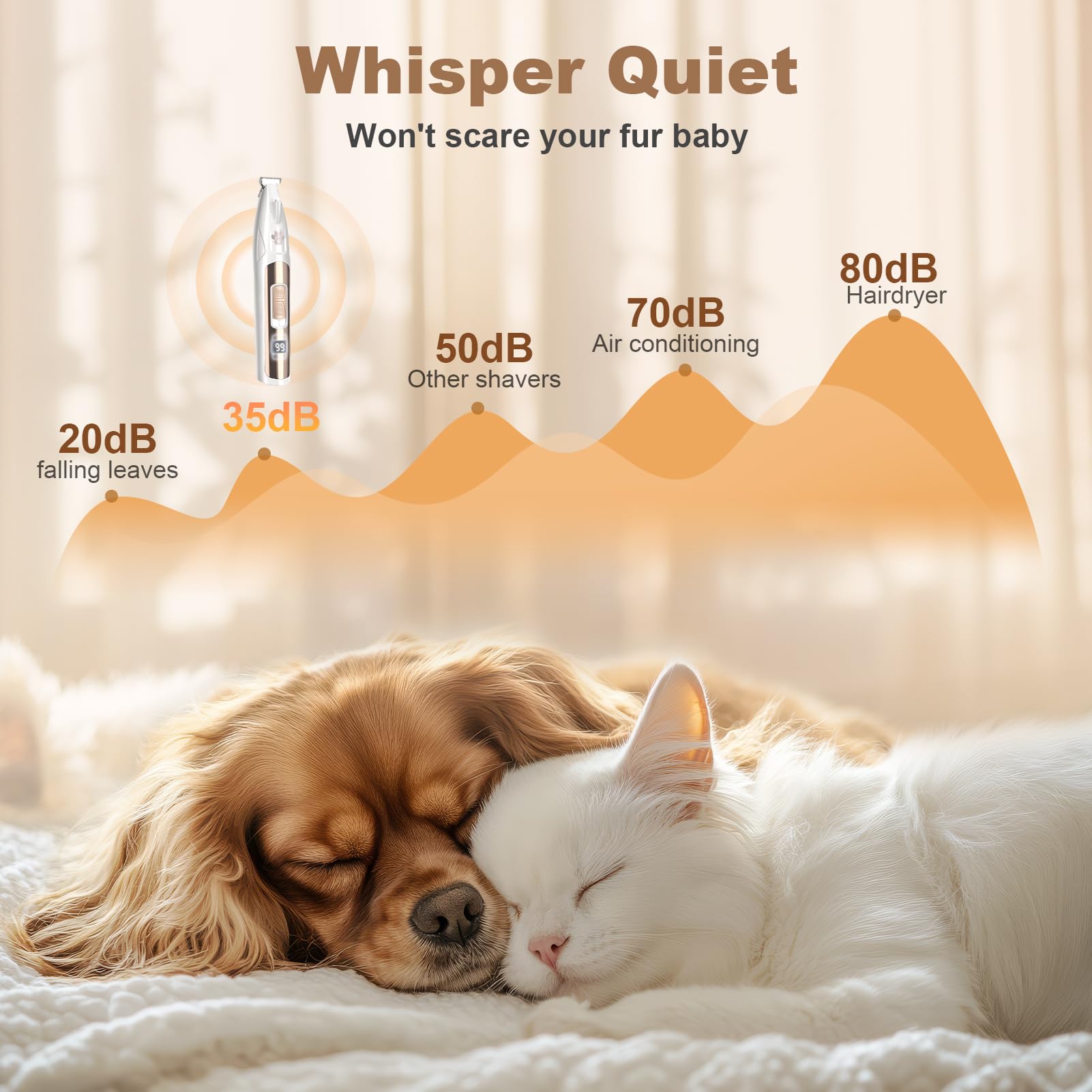 GIMPYN paw trimmer LED light aids precise grooming in tight spots