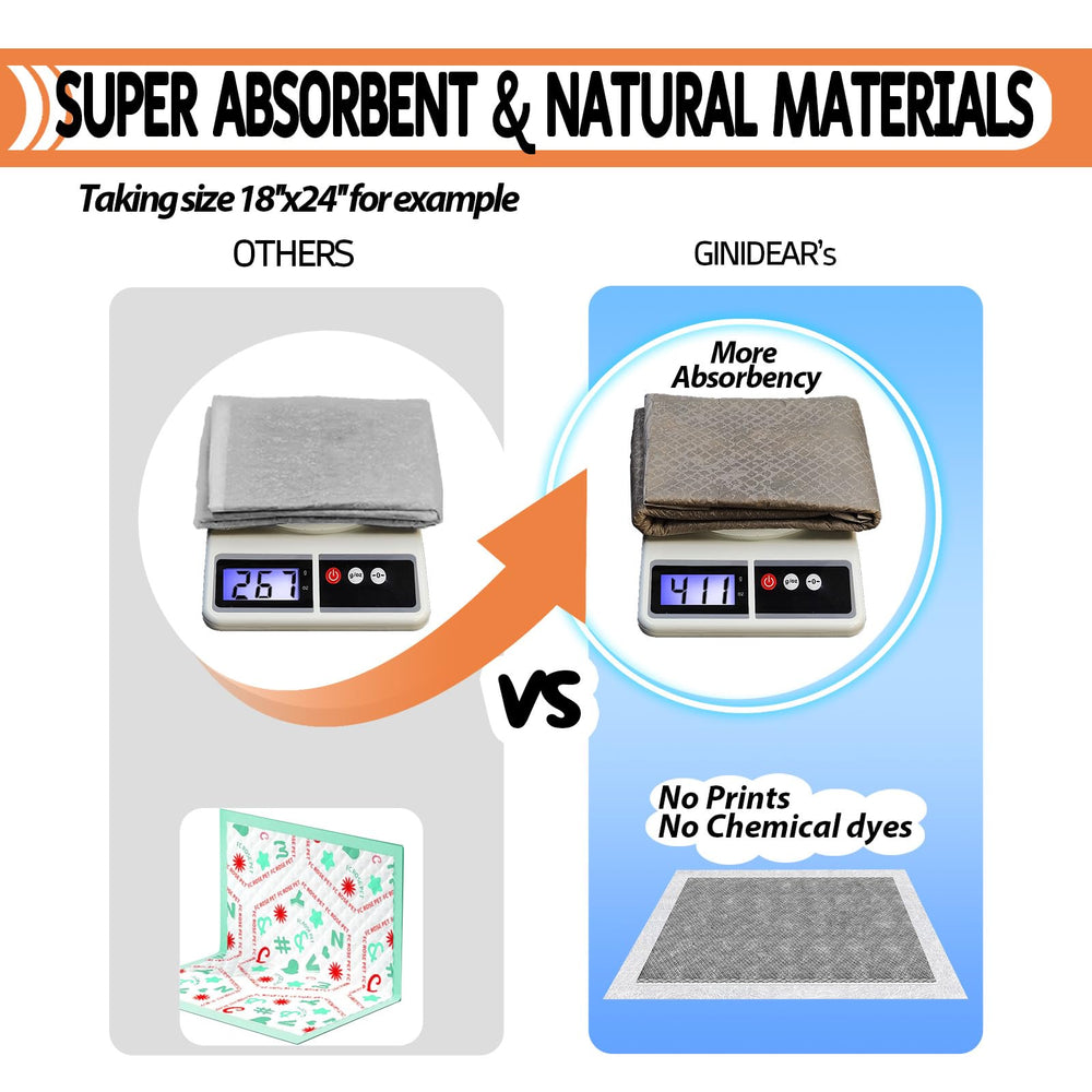 GINIDEAR guinea pig liners feature polymer core that locks liquids into gel