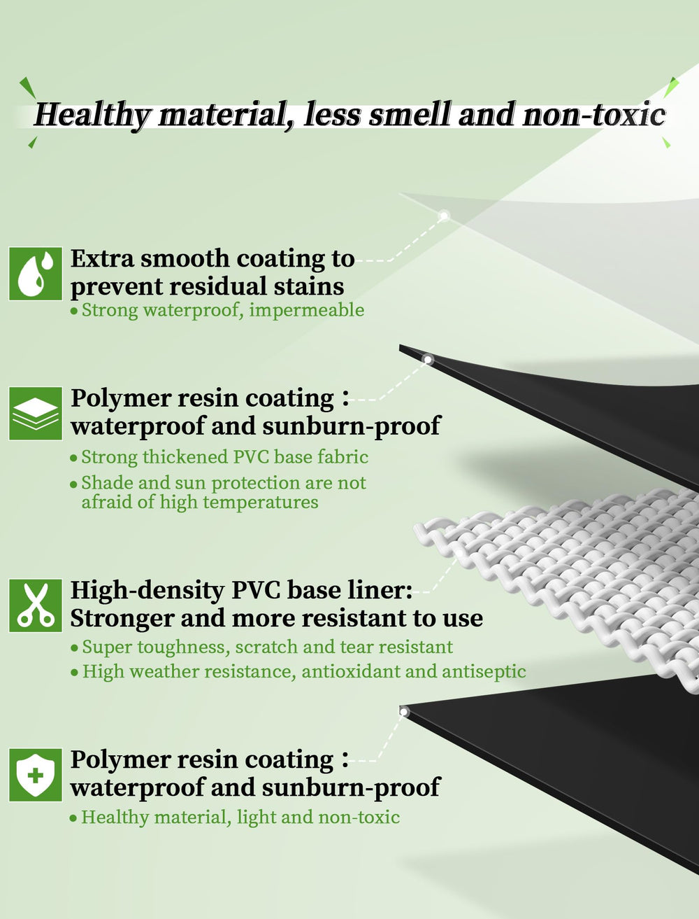 GINIDEAR guinea pig cage liner velcro edges installation demonstrates quick setup and removal.