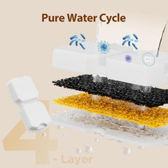 GIOTOHUN 24-filters-packaging supports long-term care with individually sealed filters.