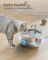 GIOTOHUN cat water fountain top view—2.2L capacity supports daily pet hydration