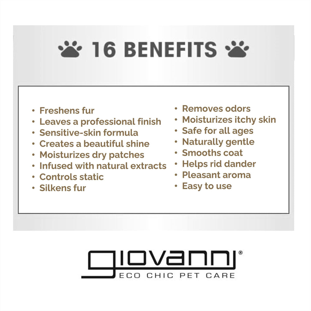 GIOVANNI pet shampoo in eco-friendly packaging, cruelty-free branding emphasized
