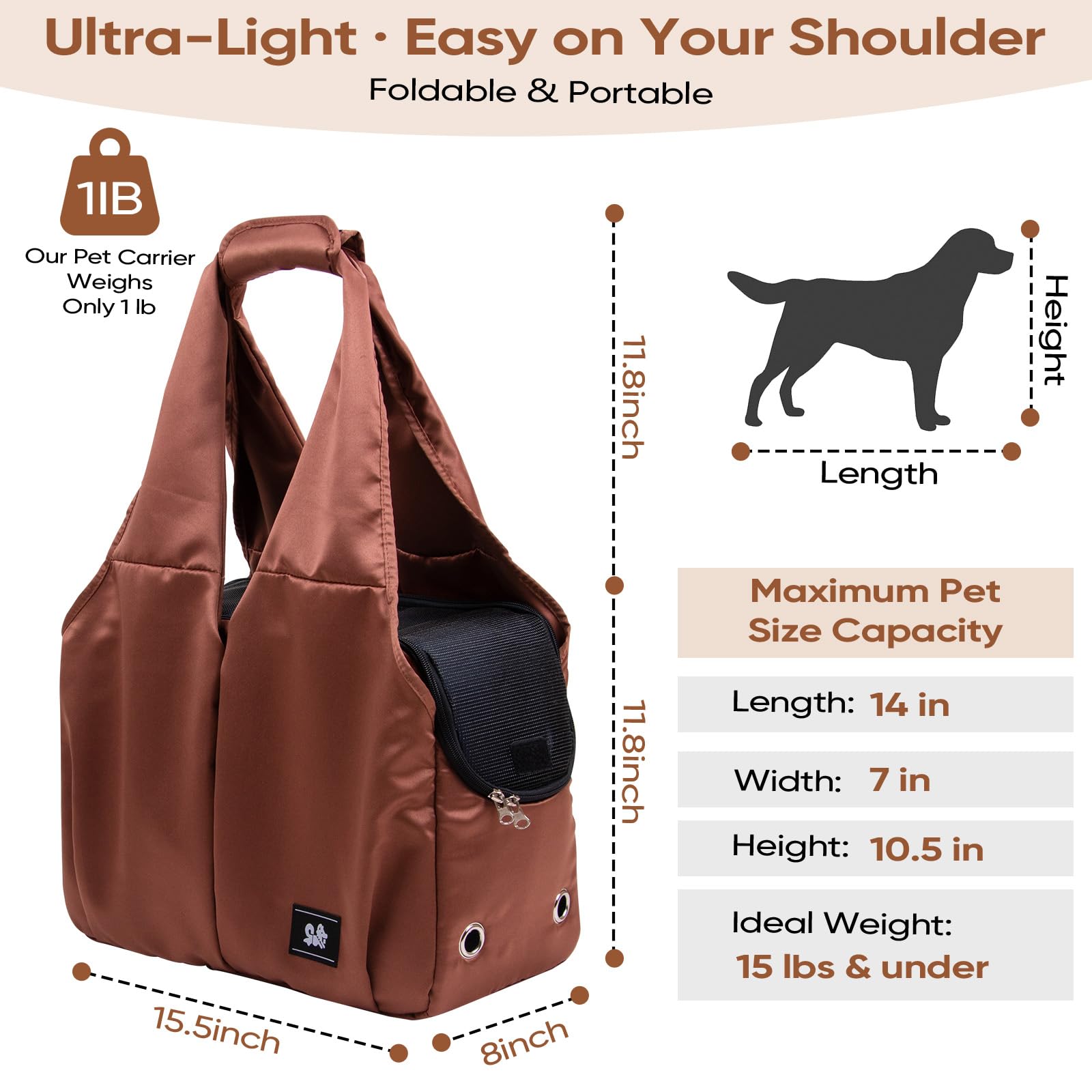 Gisaryc dog purse carrier top ventilation shows breathable mesh for pet comfort.