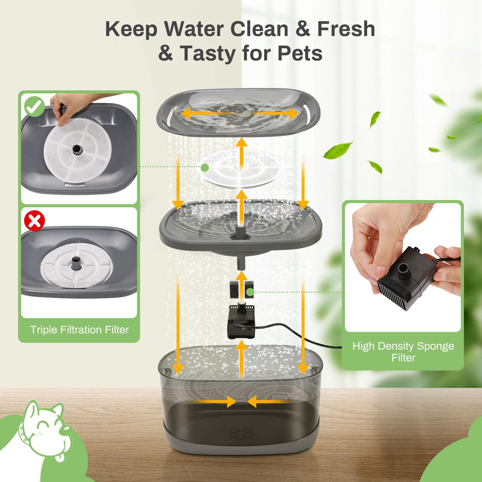 GISOFIK coconut activated carbon filter reduces chlorine and odors for tastier water.