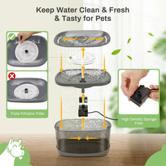 GISOFIK coconut activated carbon filter reduces chlorine and odors for tastier water.