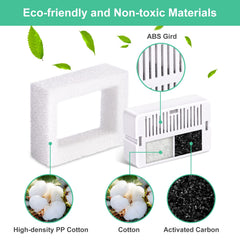 GISOFIK triple-filtration system visual showing three layers