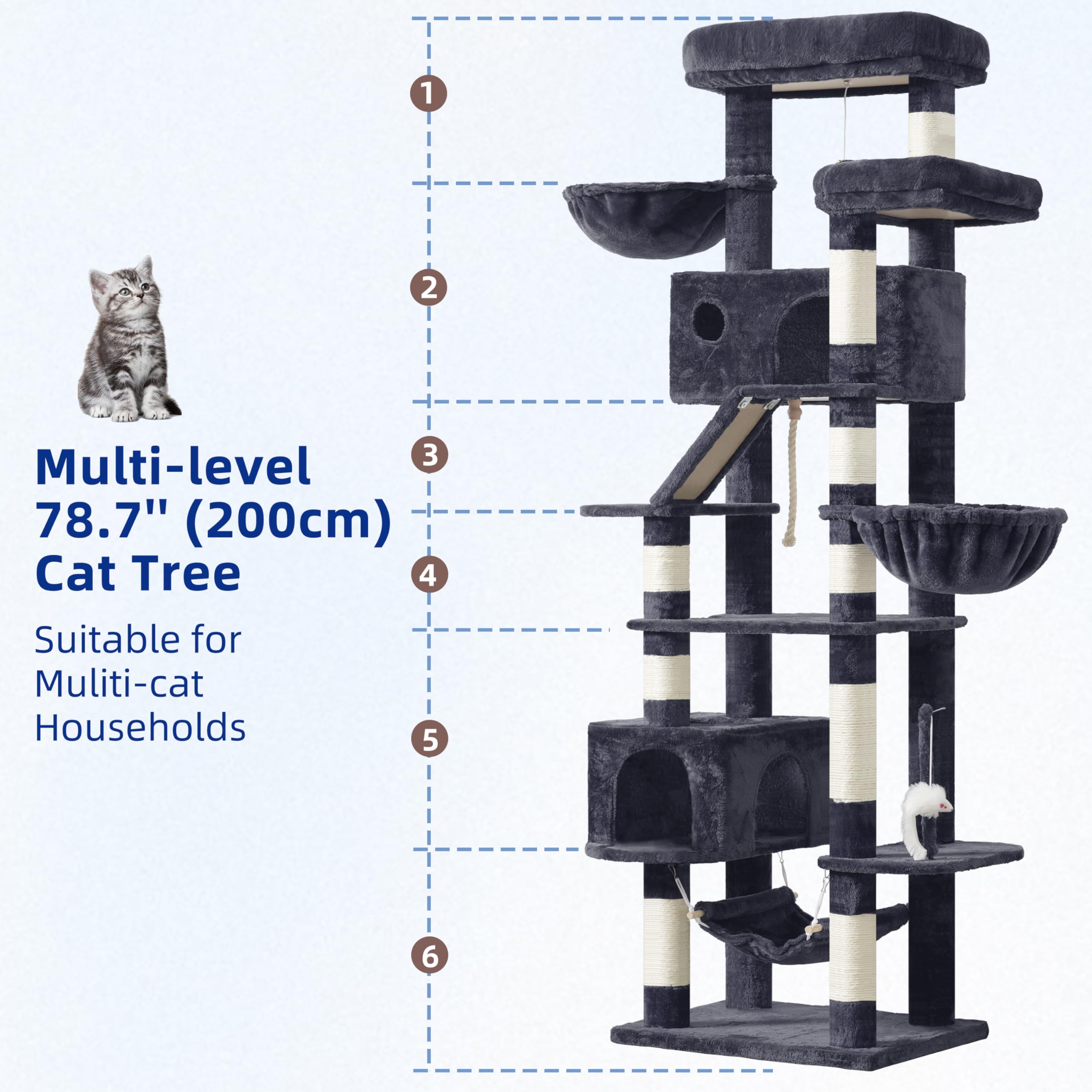 Gitelsnour cat tree condo area offers a private resting spot and room to observe the room.