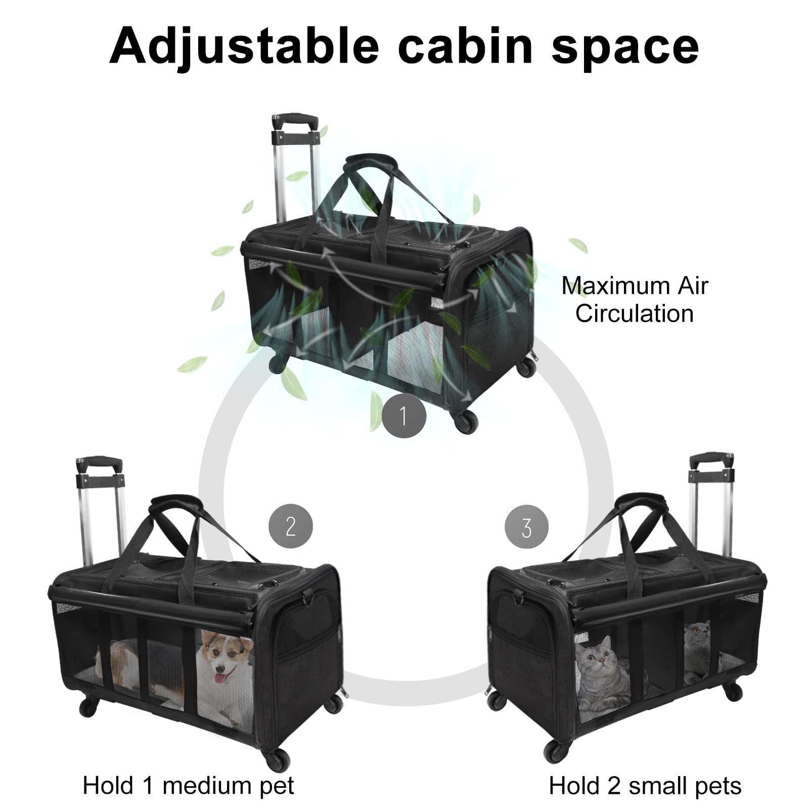 GJEASE Cat Rolling Carrier ventilation mesh windows keep pets comfortable and visible