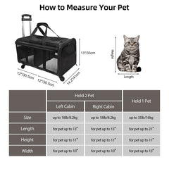 GJEASE Cat Rolling Carrier wheels provide smooth mobility across surfaces for easy trips