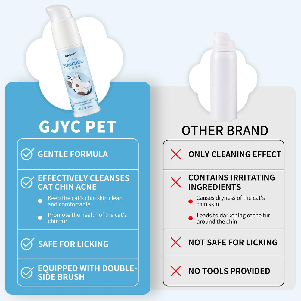 GJYC PET cat chin care application scene depicting a gentle daily routine.