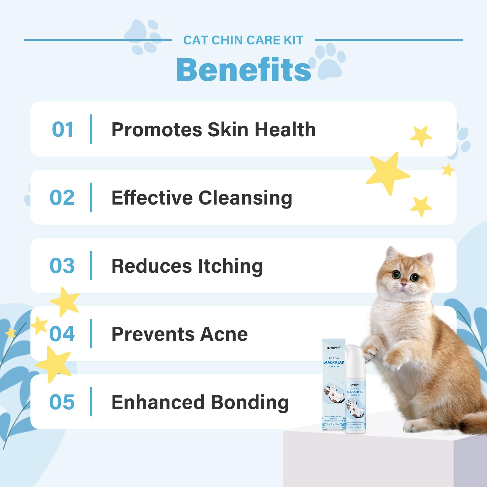 GJYC PET cat chin care before-after visuals hint at clearer chin texture.
