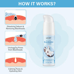 GJYC PET double-sided cleaning brush image highlighting versatile grooming tool.