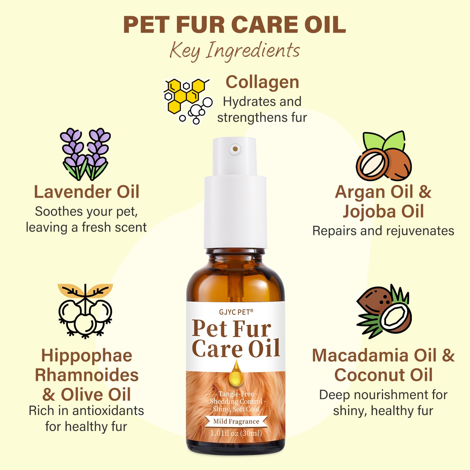 GJYC PET Fur Care Oil features macadamia and coconut oils for a shiny coat